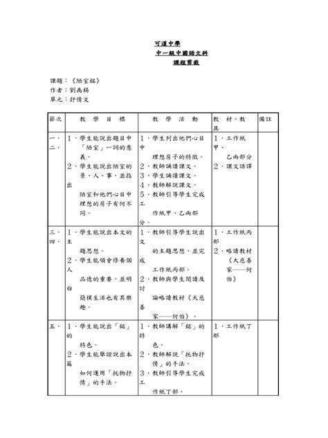 如何旺桃花 陋室銘工作紙啟思